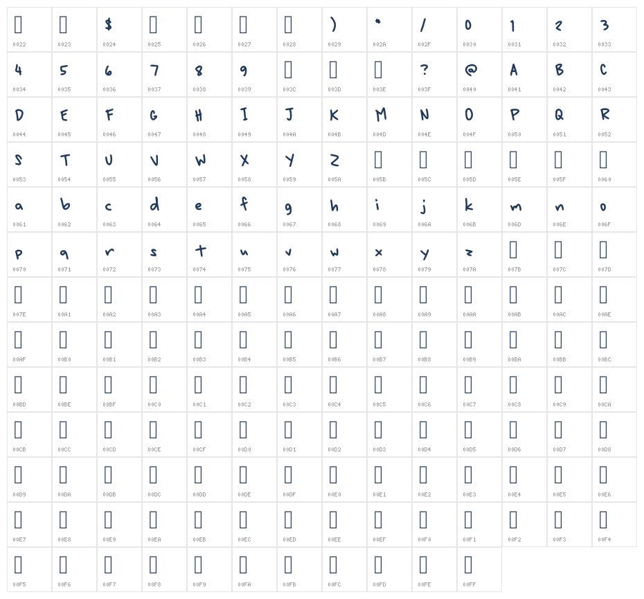 Thats Less Than Last Ti Regular Character Map