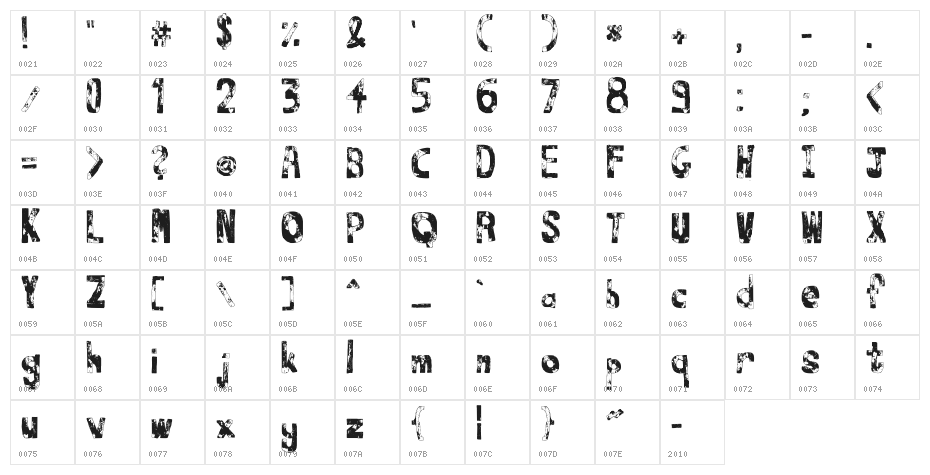 Thats it Character Map