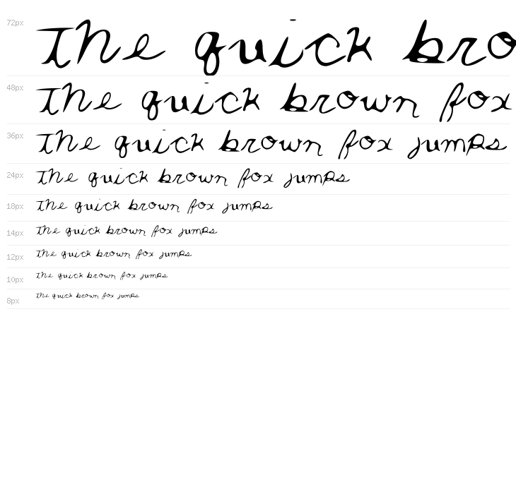 ThatsWhatHeSaid Waterfall