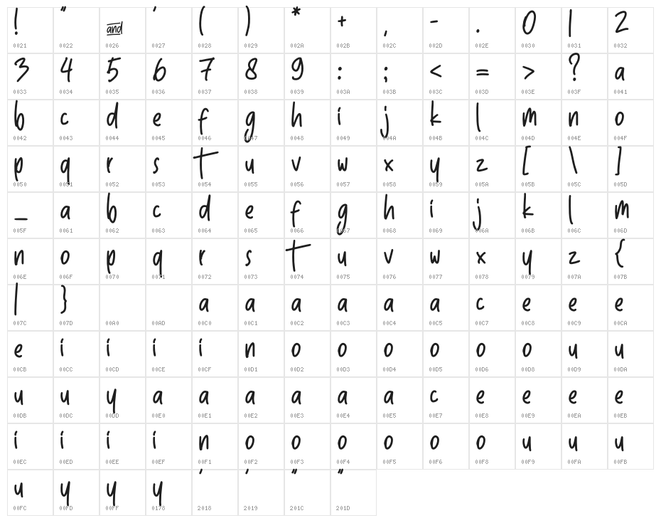 The Absolute Character Map