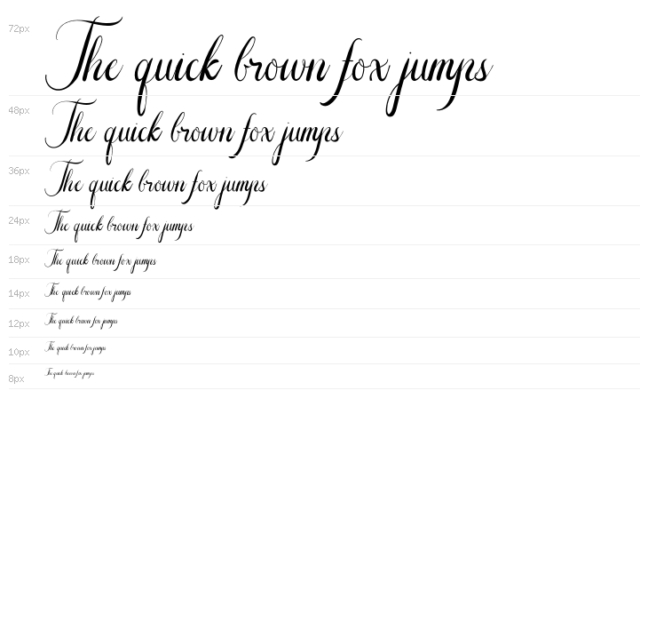 The Adelyne Script Waterfall