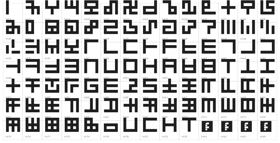 The Adrian Frutiger Experience Regular Character Map