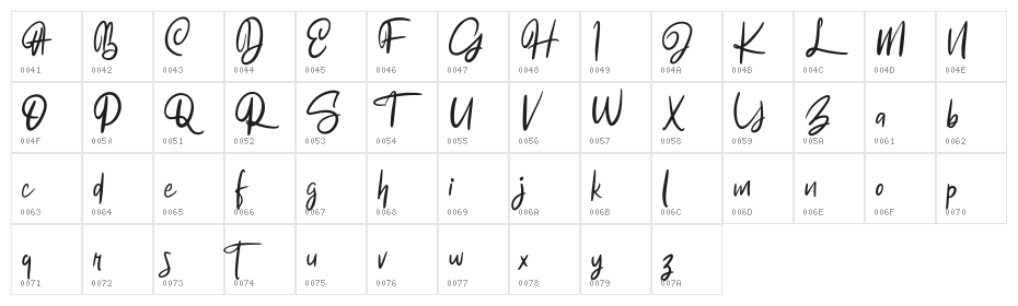 The Akrage FREE Character Map