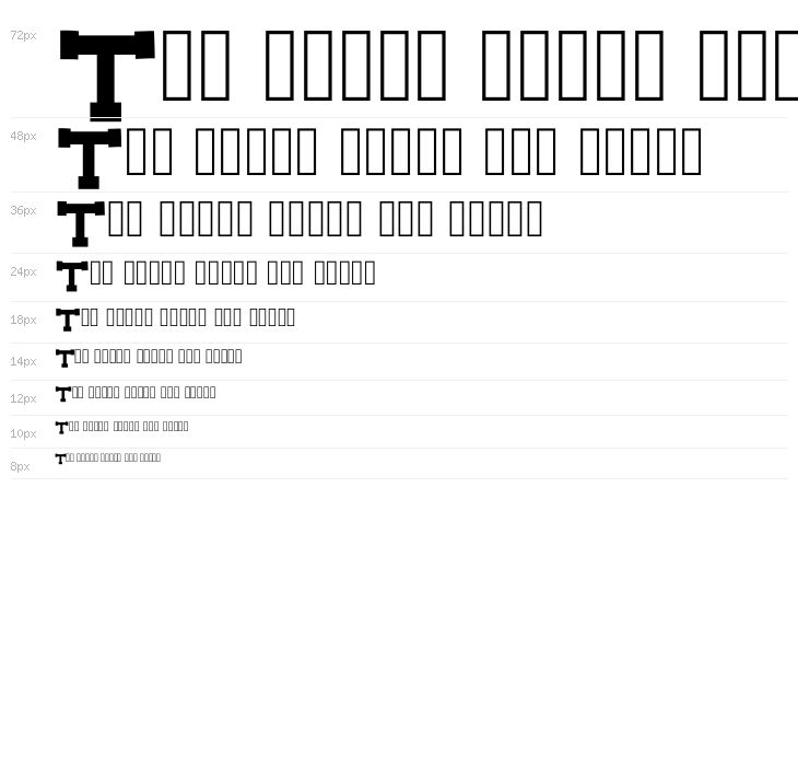 The Alphabet Regular Waterfall