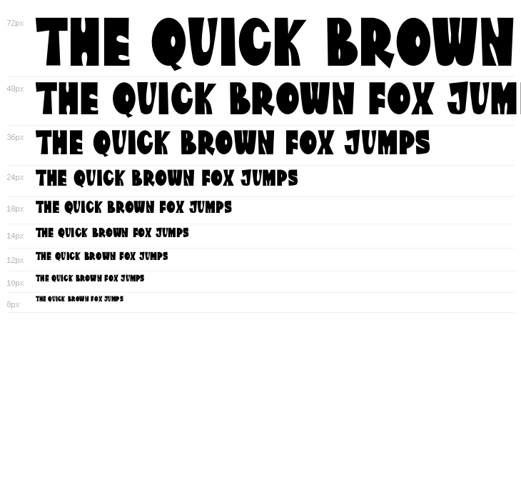 The Amazona Waterfall