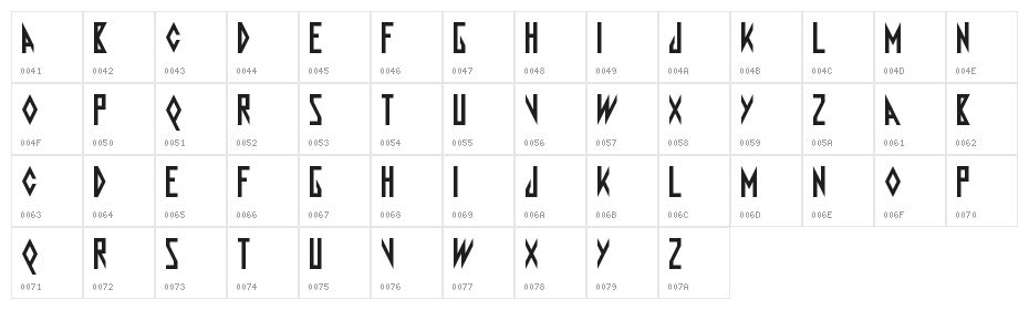 The Antenna Regular Character Map