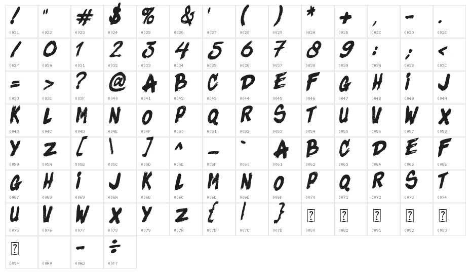 The Army Of God Character Map