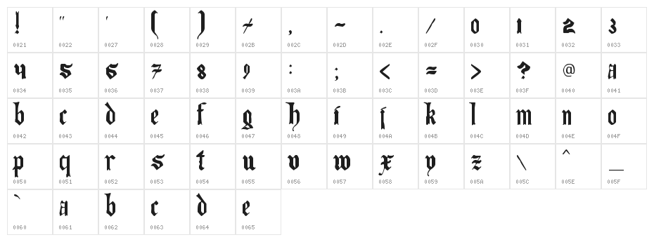 The Art of Illuminating Character Map