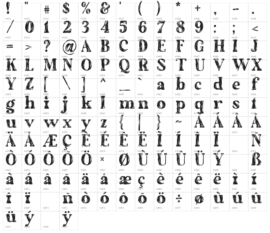 The Artisan Marker Serif Regular Character Map