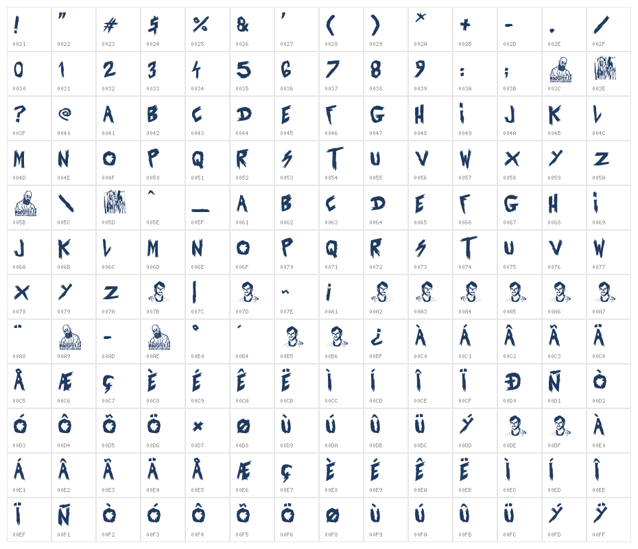 The Asesino Character Map
