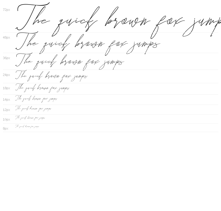 The Attention Waterfall