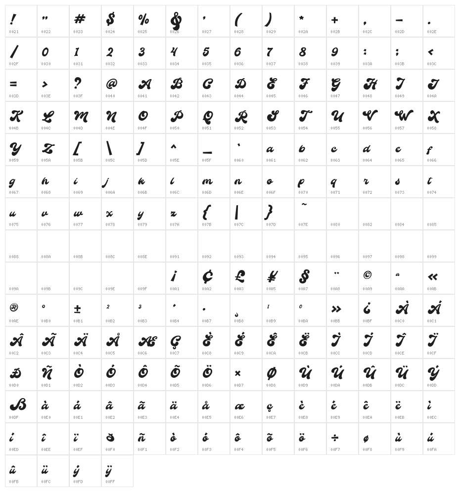 The Auratype DEMO Regular Character Map
