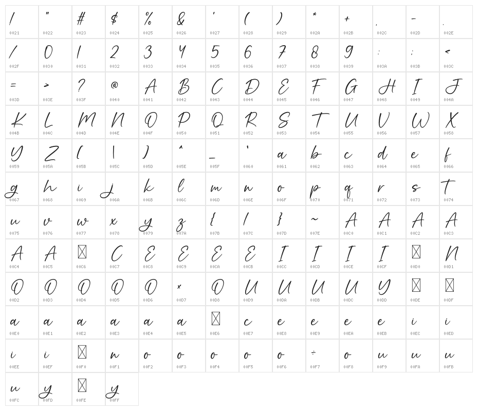 The Autumn Character Map