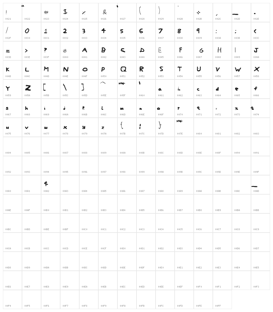The Awesome Font Character Map