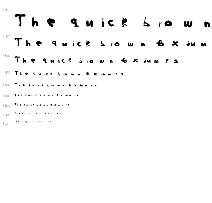 The Awesome Font Waterfall