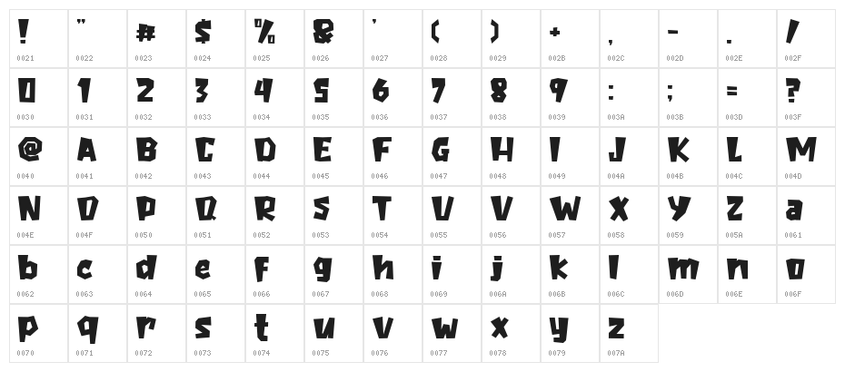 The Baby Monster Character Map