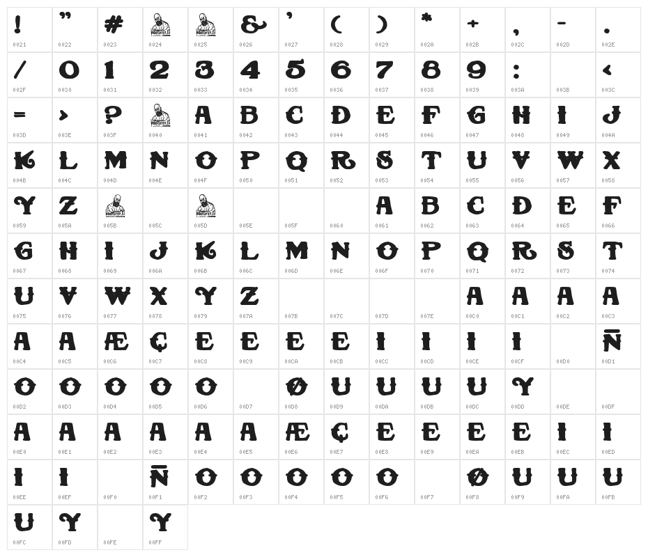 The Bad & The Bunny Character Map