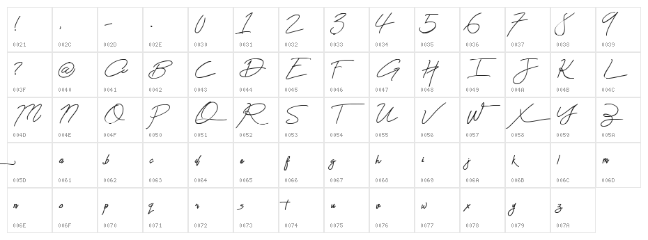 The Bad Weather Demo Character Map