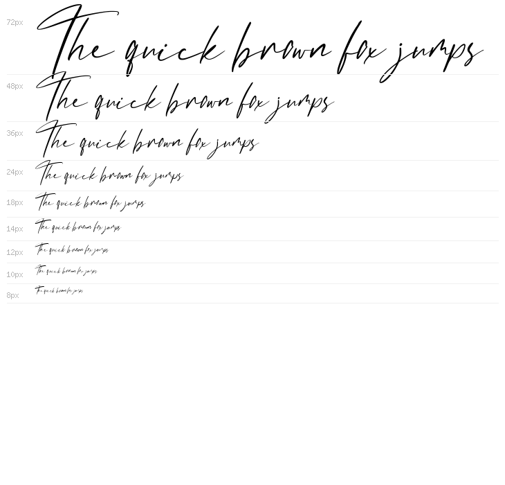 The Badmint Waterfall