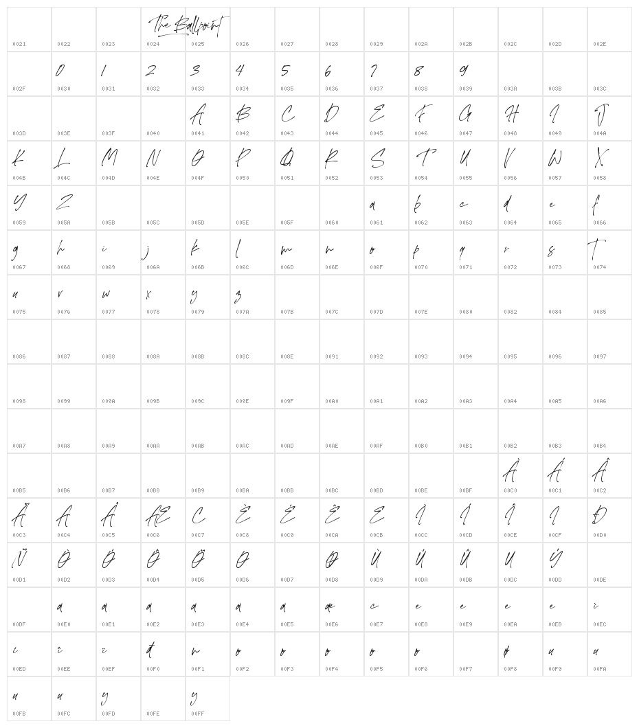 The Ballpoint Character Map