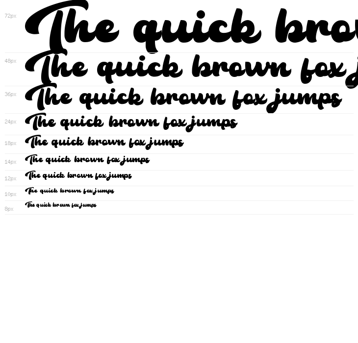 The Bambank Script Waterfall