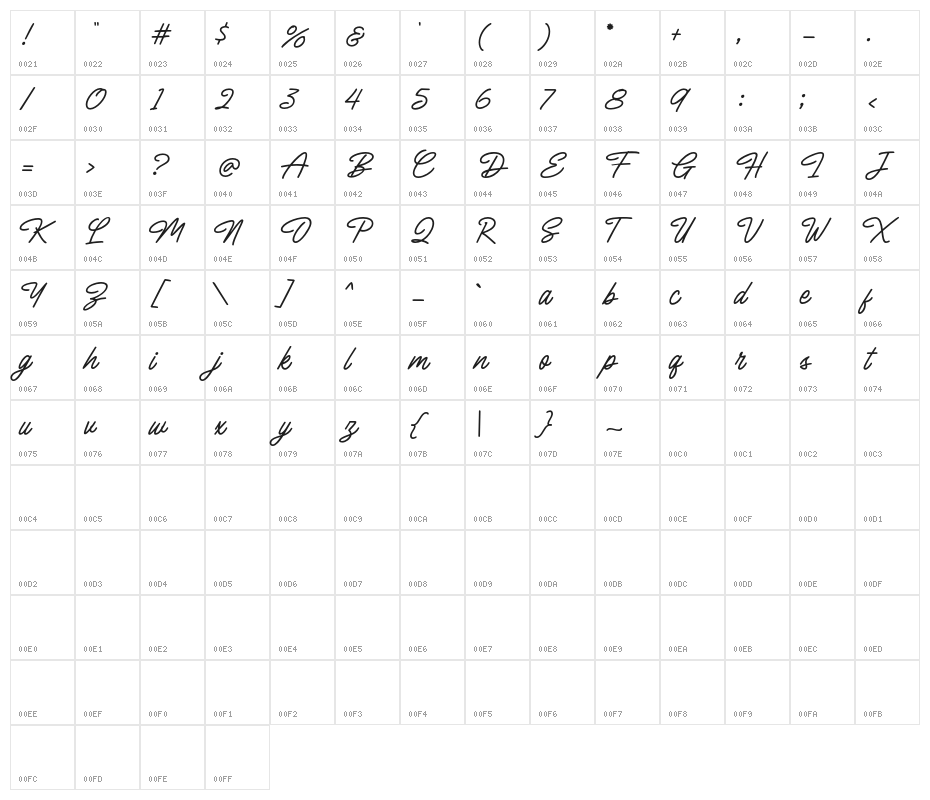 The Bardian DEMO Character Map