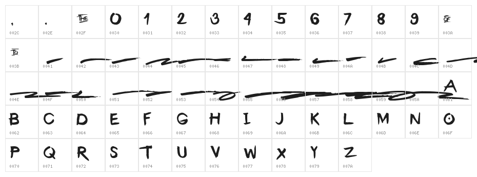 The Barrack Character Map