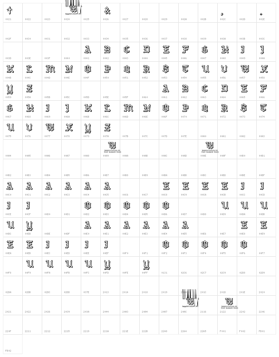 The Barrio Caps Character Map