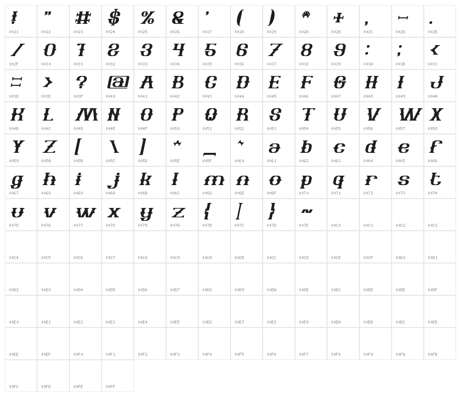 The Bartender Bold Italic Character Map