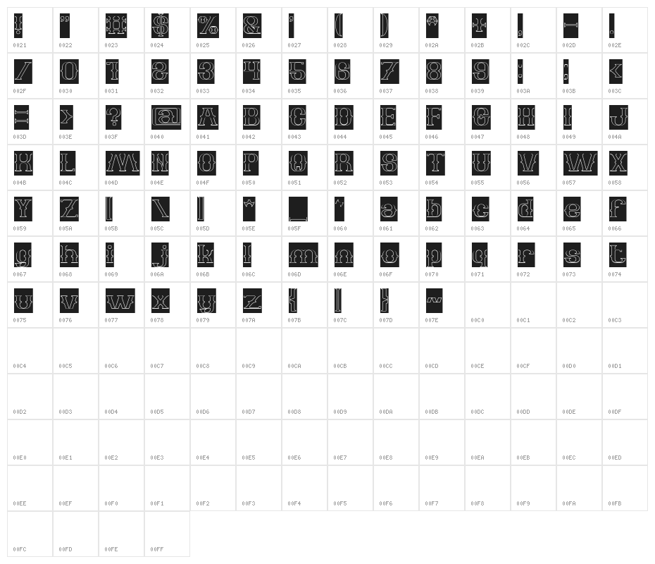 The Bartender-Hollow-Inverse Character Map