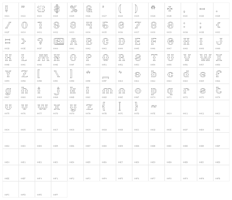 The Bartender-Hollow Character Map