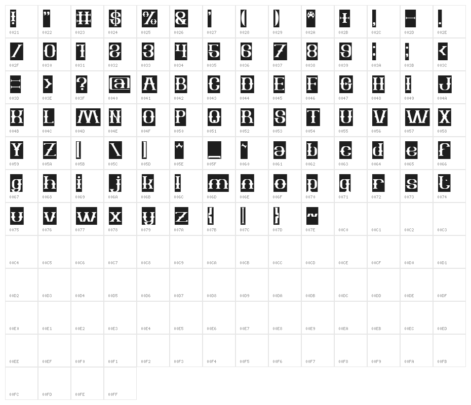 The Bartender-Inverse Character Map