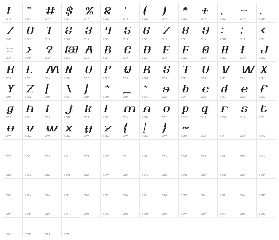 The Bartender Italic Character Map