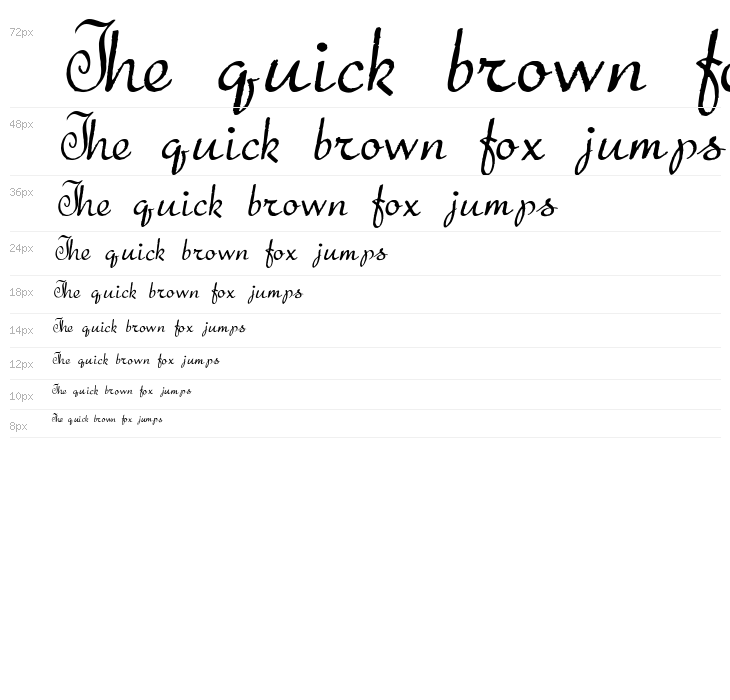 The Beat Goes On Waterfall