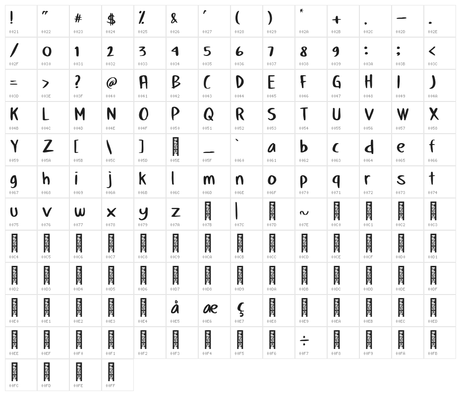 The Beelly Regular Character Map