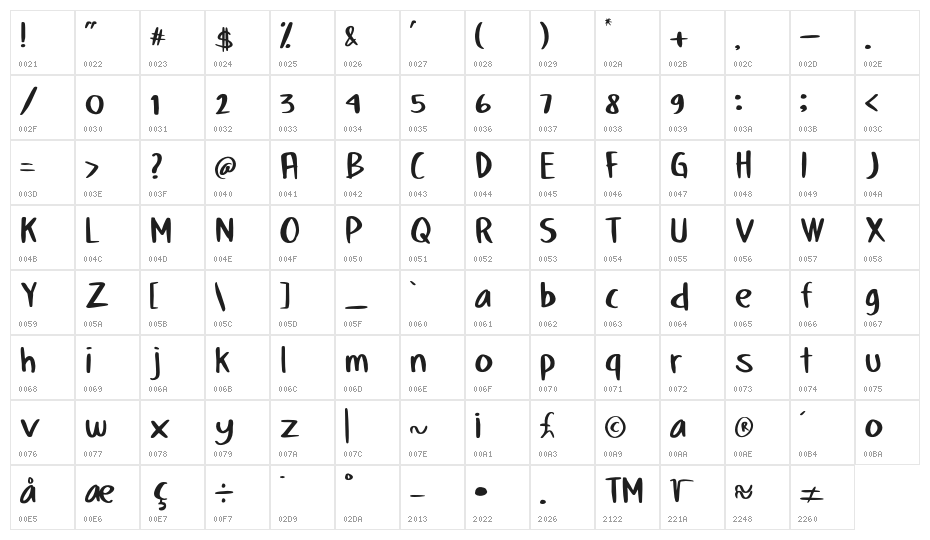 The Beelly Regular Character Map