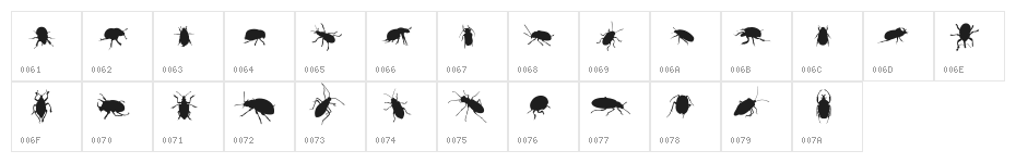 The Beetles Character Map