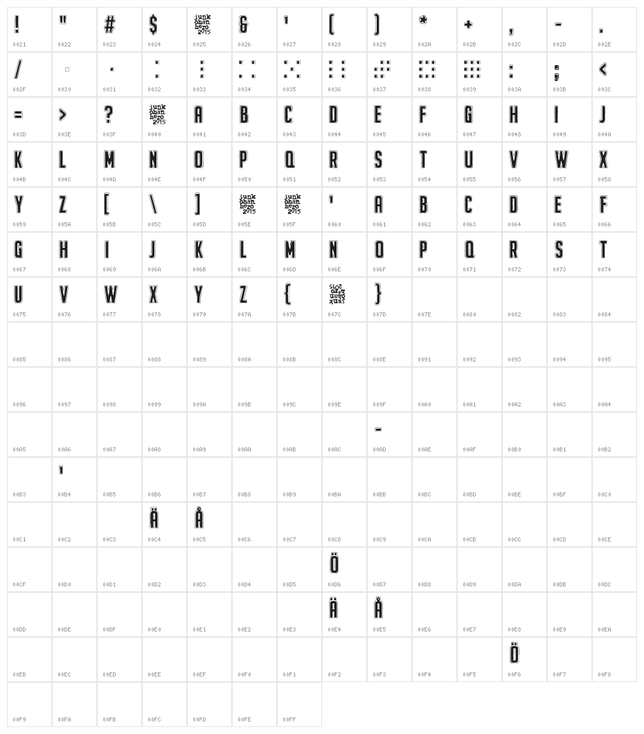 The Beginning Of Memory Character Map