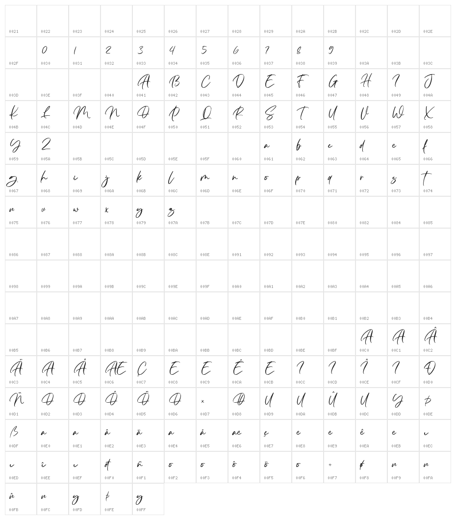 The Bellonte Character Map