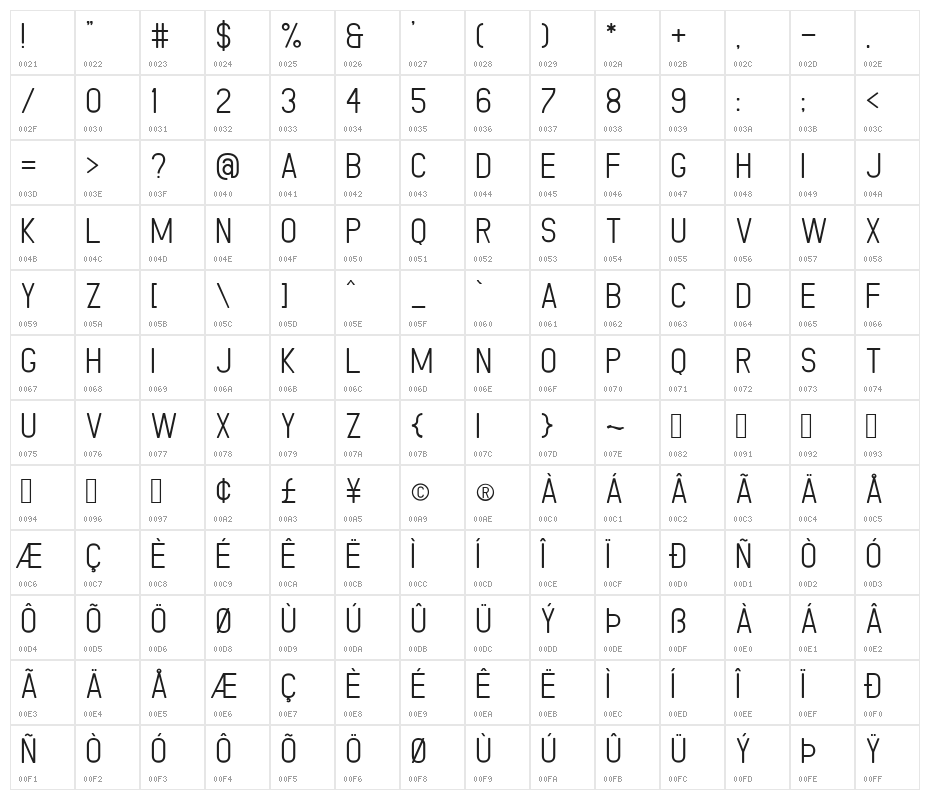 The Bellovia Sans Character Map