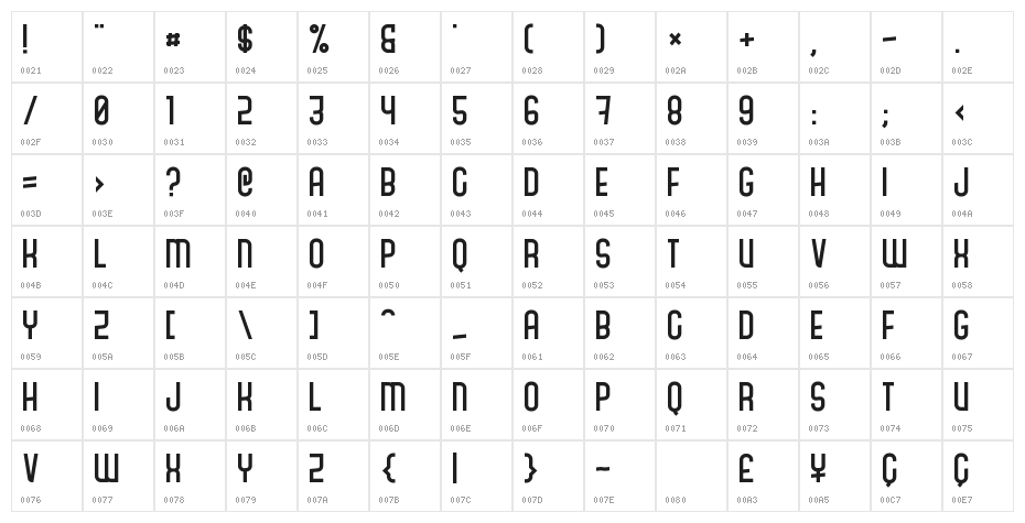 The Bewlay Br1 Character Map