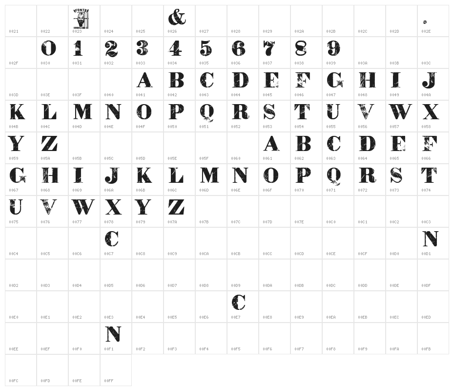 The Big Apple Character Map