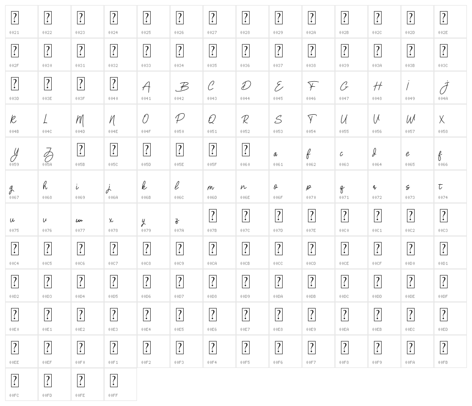 The Big Battalyon Character Map