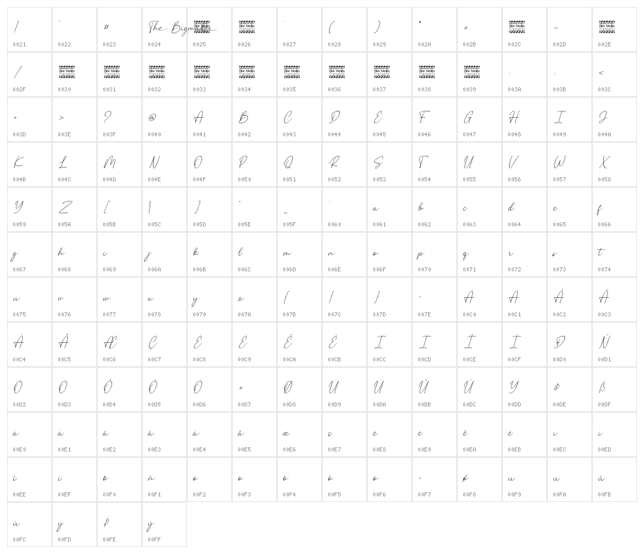 The Bigmaker personal Character Map