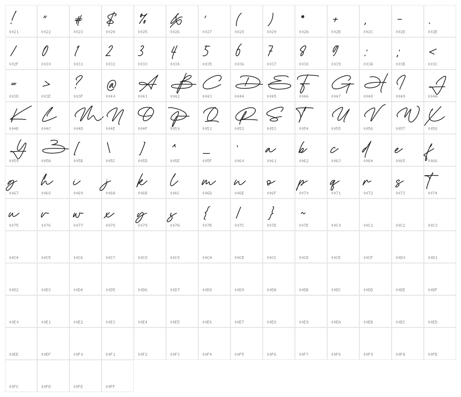 The Billion Monoline Character Map
