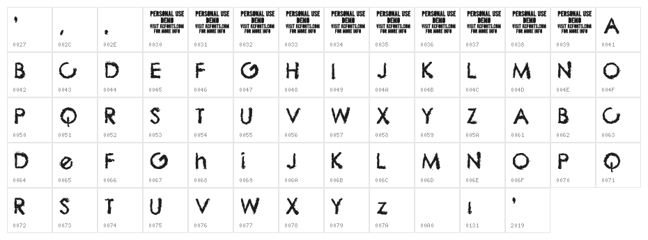 The Biz Character Map