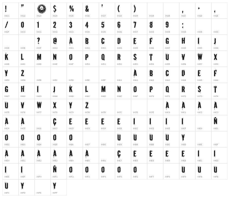 The Black Bible Character Map