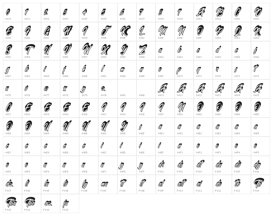 The Black Cassanova Character Map