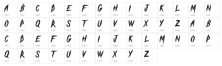 The Black Festival - DEMO Character Map