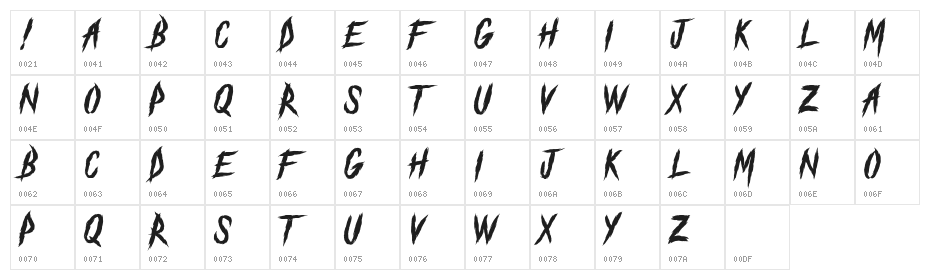 The Black Festival Character Map